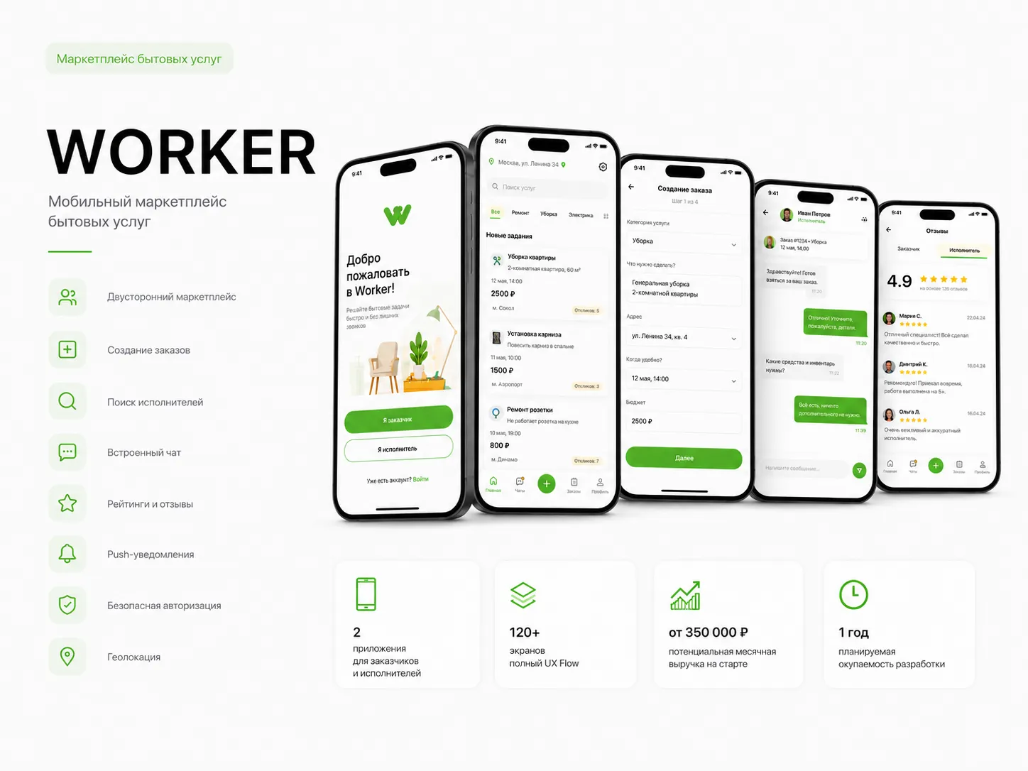 Marketplace Services